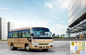 JAC Intercitybuses LHD รถโค้ชเมือง, รถโดยสารสายการบินยูโร 3 Star Travel เบรกอากาศ ผู้ผลิต
